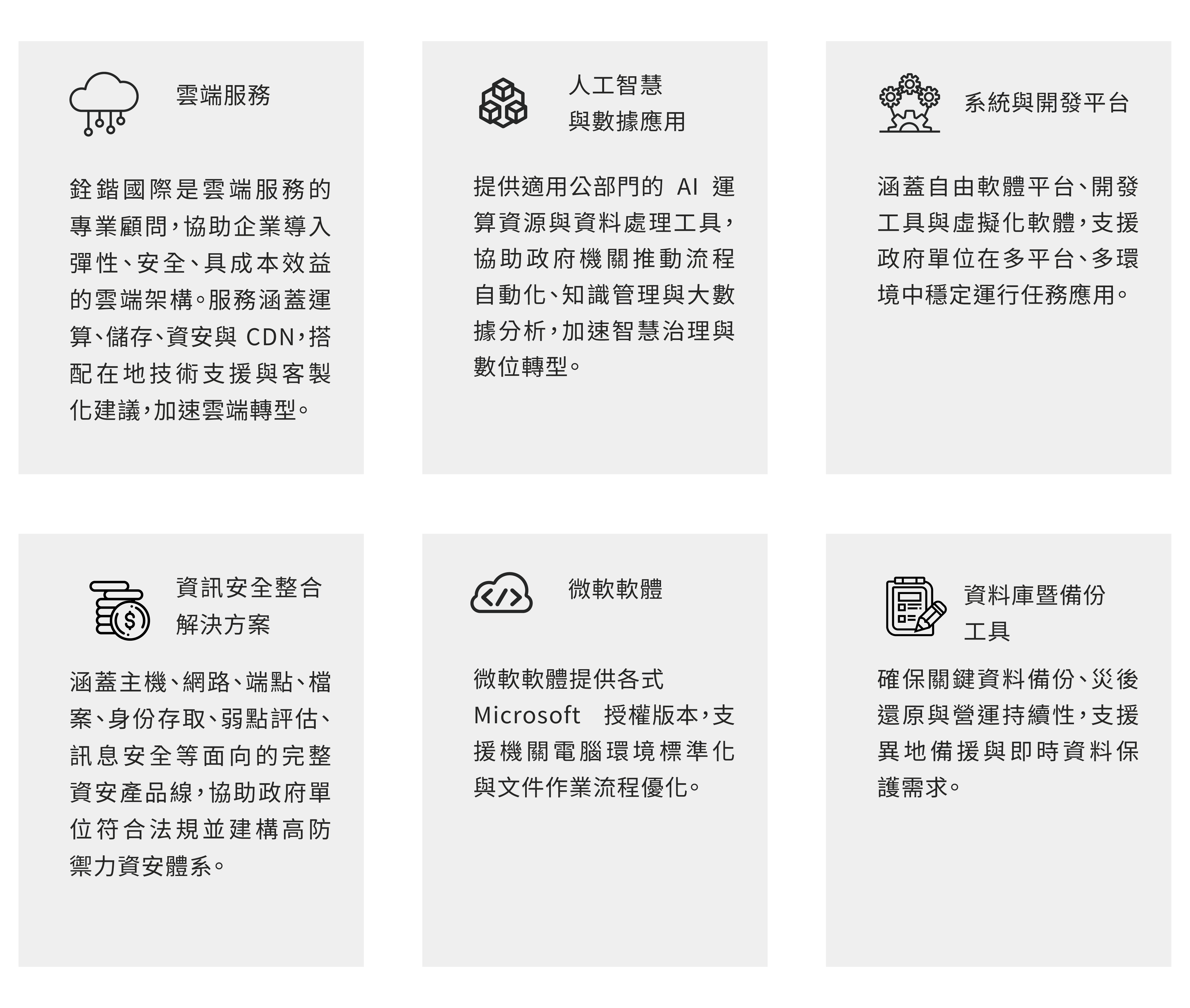 銓鍇國際 CKmates 共契產品介紹